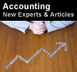 Productivity - New Topic and Articles